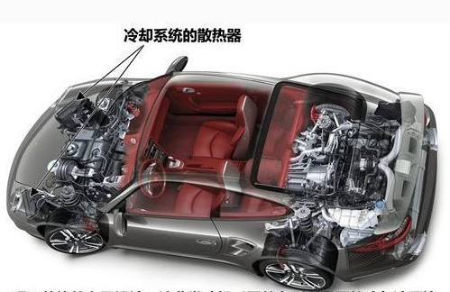 ��������ȴҺ���Ӽ�